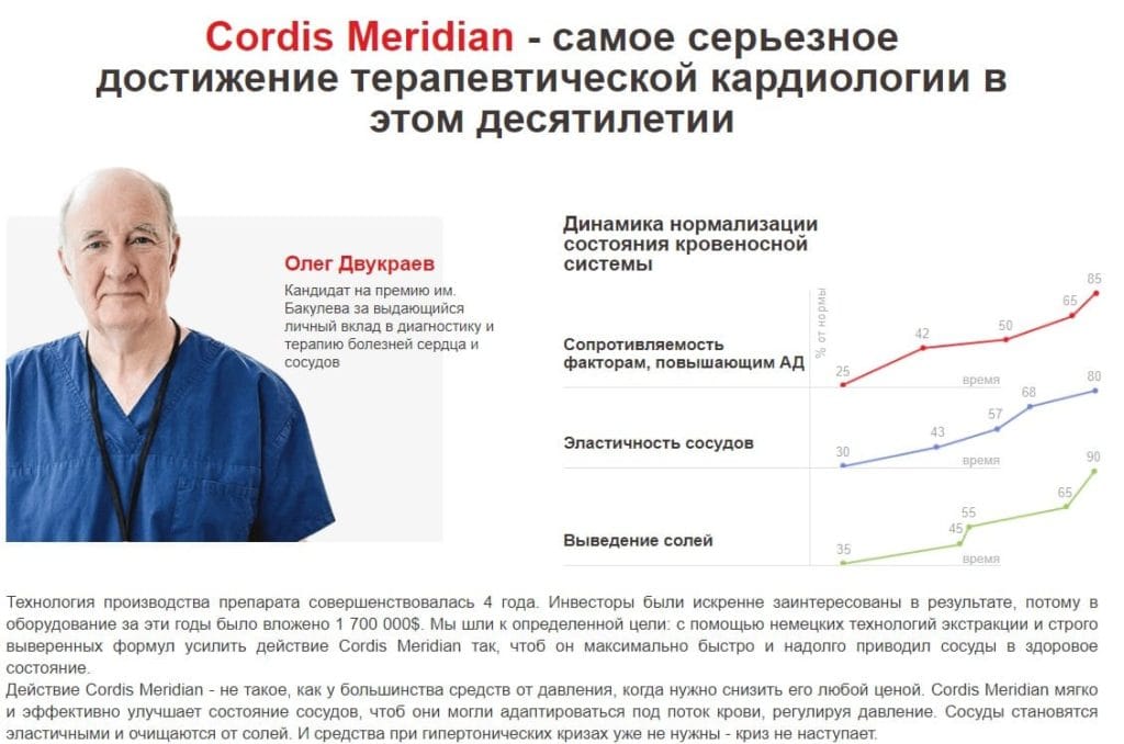 «Кордис Меридиан» – отзывы врачей