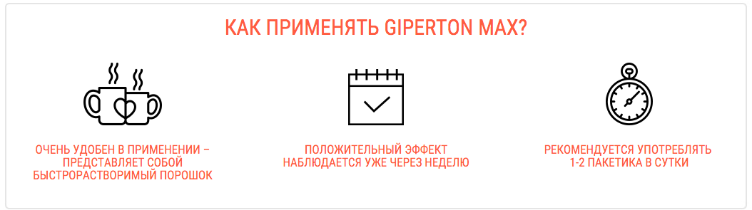 Применение препарата для лечения гипертонии Giperton Max Гипертон Макс