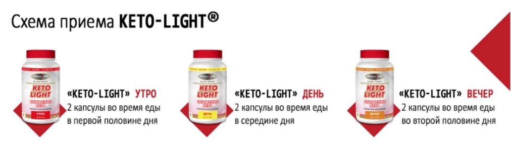 схема Keto Light