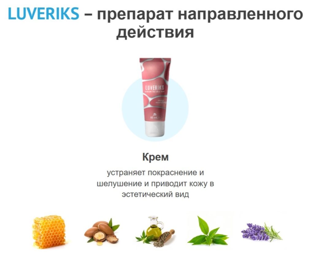 Luveriks - состав крема от псориаза