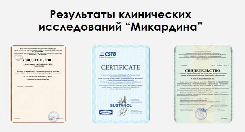 Микардин – сертификаты