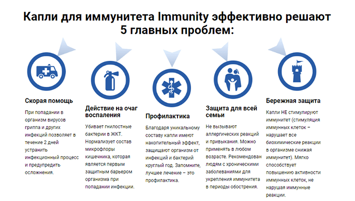 Обещания изготовителя Immunity