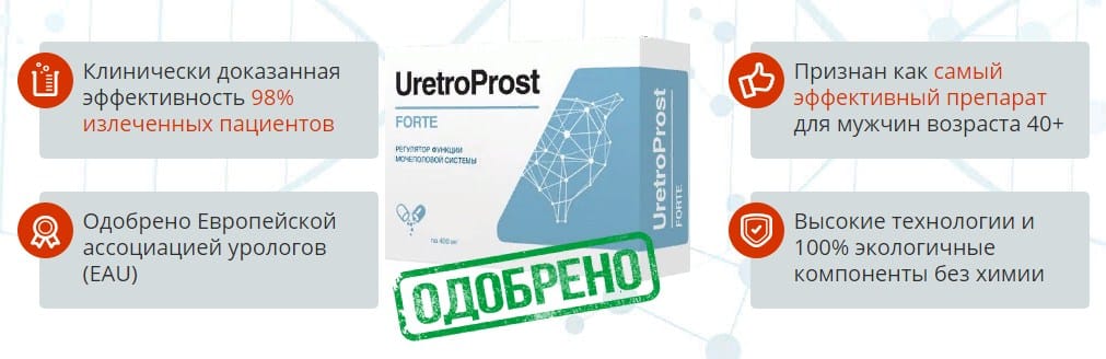 UretroProst средство от простатита