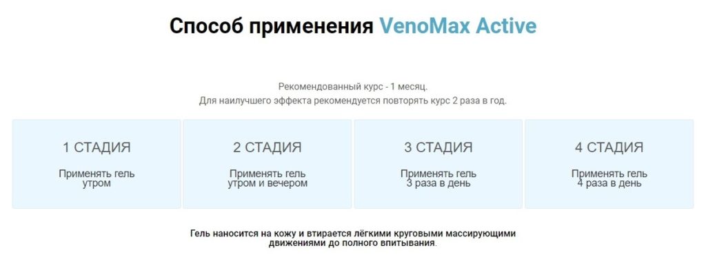 Веномакс Актив (VenoMax Active) от варикоза инструкция по применению