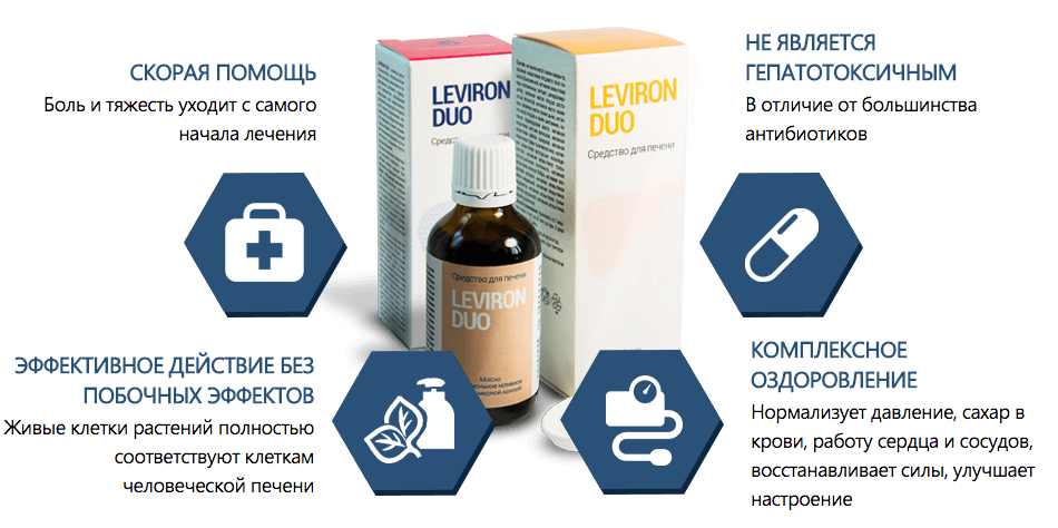 Достоинства препарата для очищения и восстановления печени Leviron Duo Левирон Дуо